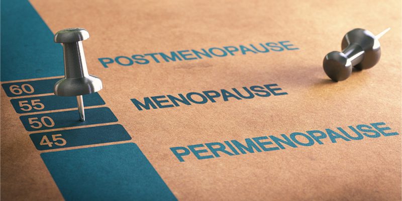 Menopause timeline